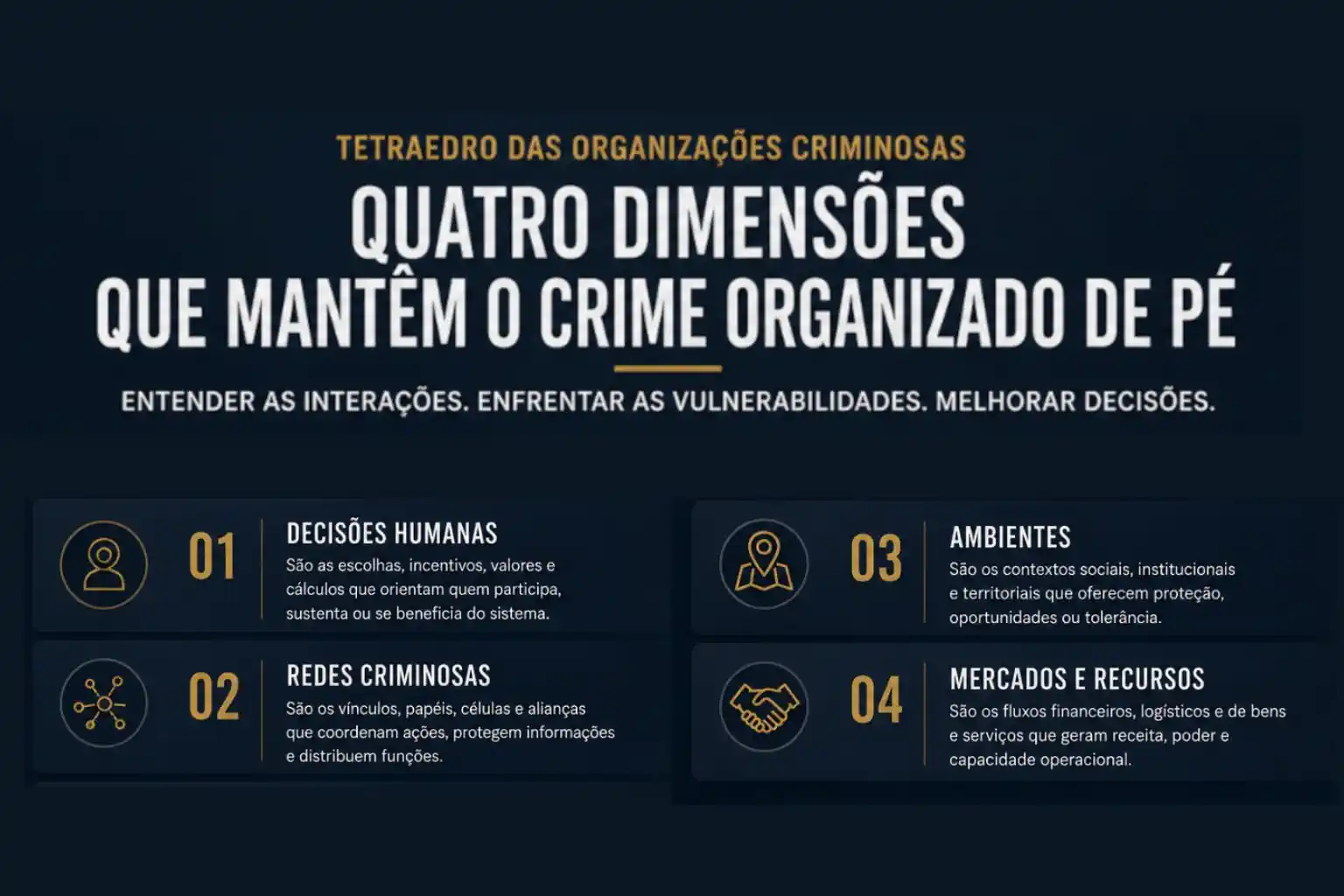 Crime como infraestrutura: mercados, logística e proteção