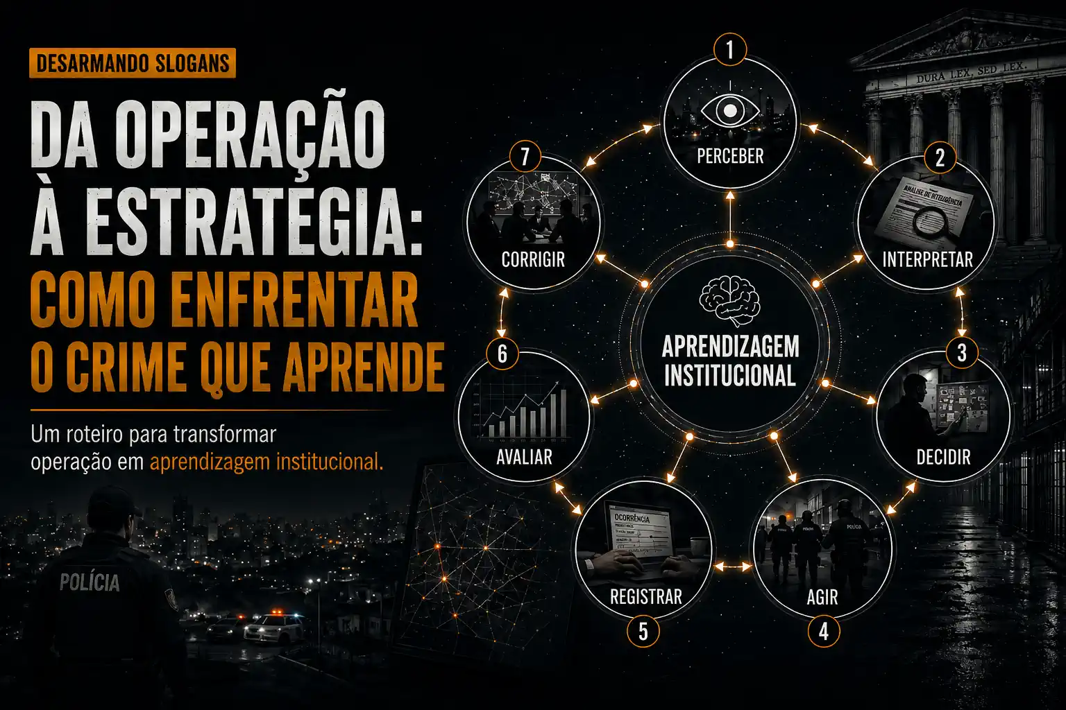 Da operação à estratégia: como enfrentar o crime que aprende