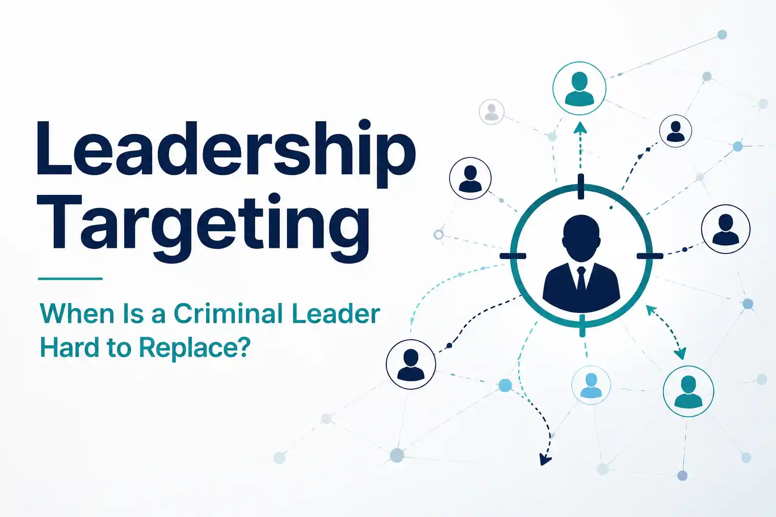 Leadership Targeting showing a criminal leader within a network and possible replacement pathways after removal.