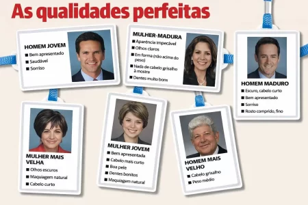Infográfico sobre como aparência dos políticos - física influencia decisão eleitoral por meio de heurísticas cognitivas.