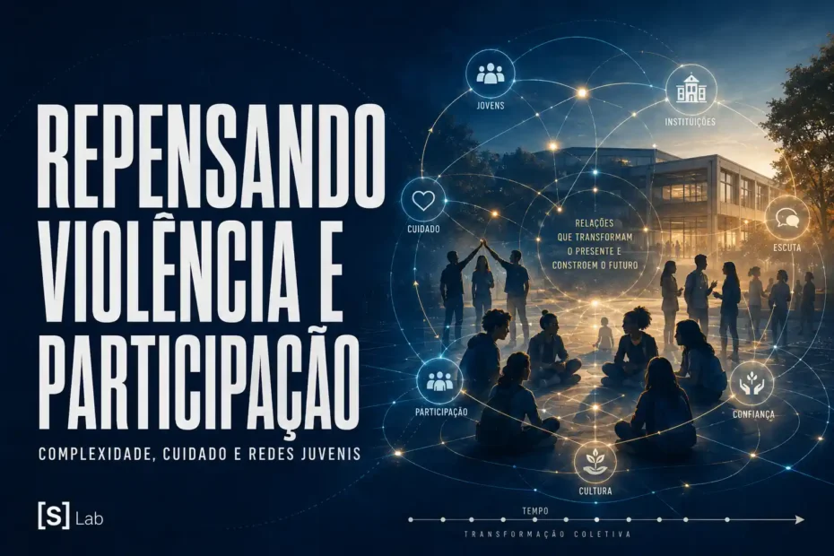 Imagem destacada sobre violência, participação juvenil e redes de cuidado, com jovens conectados por uma rede sistêmica diante de uma escola.
