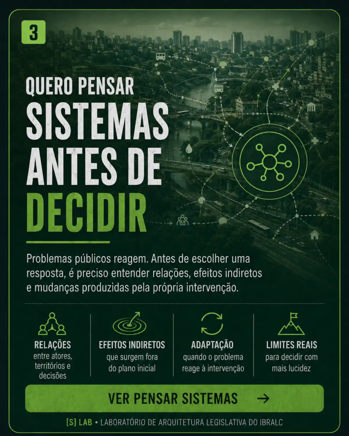 Card do [S] Lab sobre pensamento sistêmico antes da decisão, com cidade, fluxos, relações e efeitos indiretos.