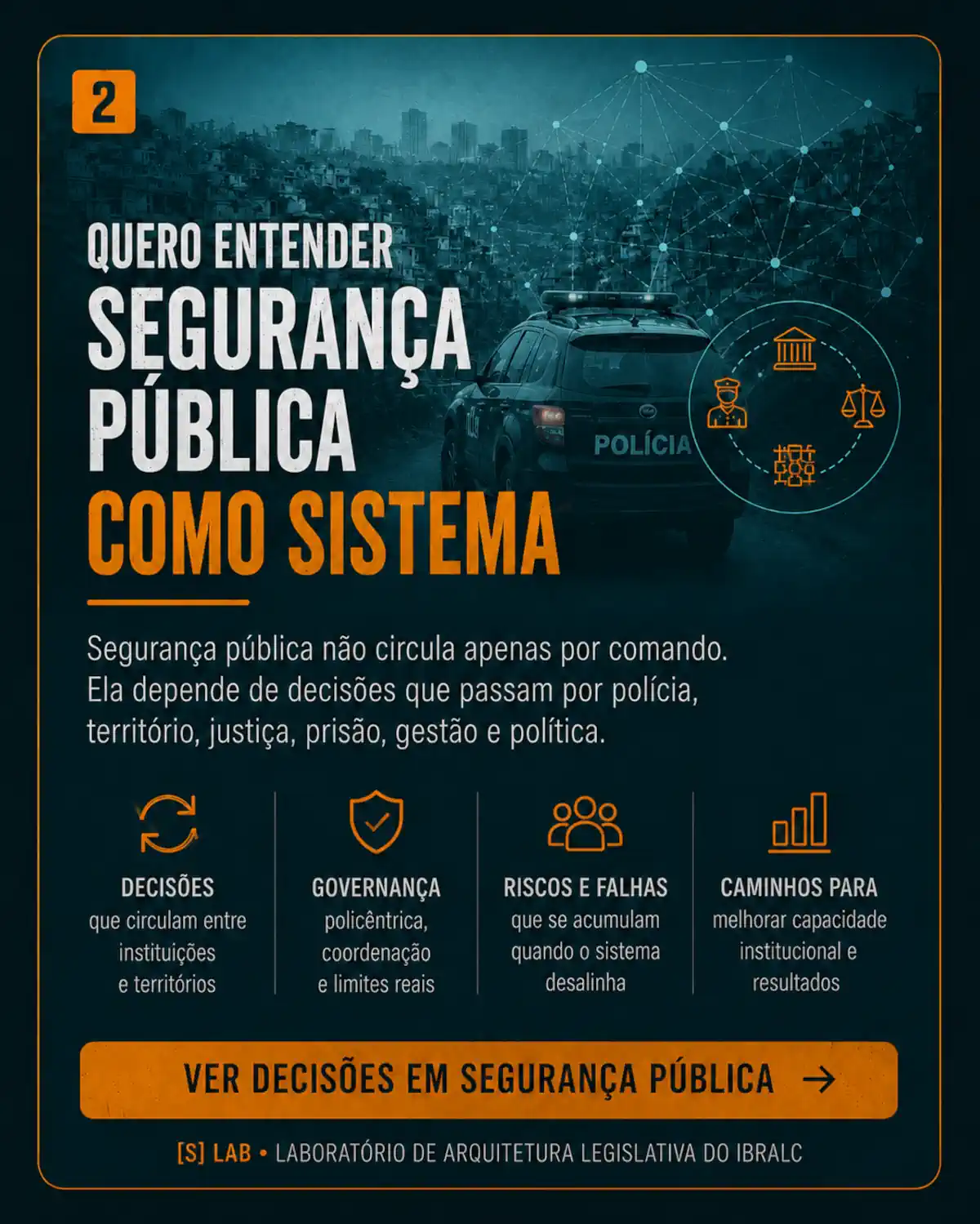 Card do [S] Lab sobre segurança pública como sistema, com polícia, território, justiça, prisão, gestão e governança.