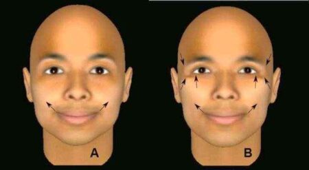 codigos-acao-facial-Diferença-entre-sorriso-verdadeiro-falso