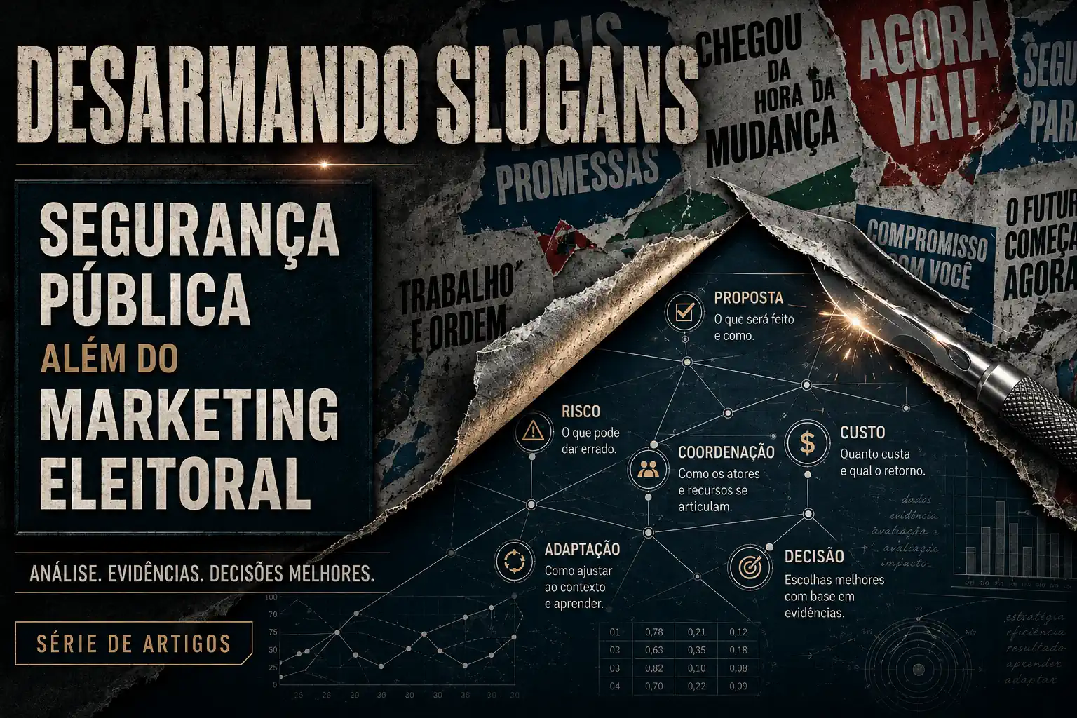 Imagem da série Desarmando Slogans, com cartazes eleitorais rasgados revelando uma camada analítica sobre segurança pública, propostas, riscos, custos, coordenação, adaptação e decisão.