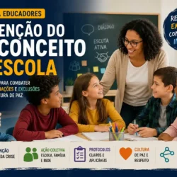 Educadores precisam de método, escuta e rede para prevenir bullying, preconceito, exclusões e humilhações antes que virem rotina.