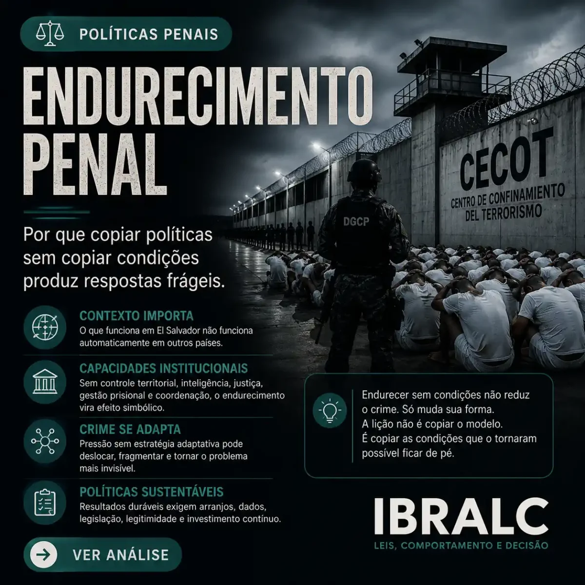 Card do IBRALC sobre endurecimento penal, El Salvador e o risco de copiar políticas de segurança sem copiar condições institucionais.