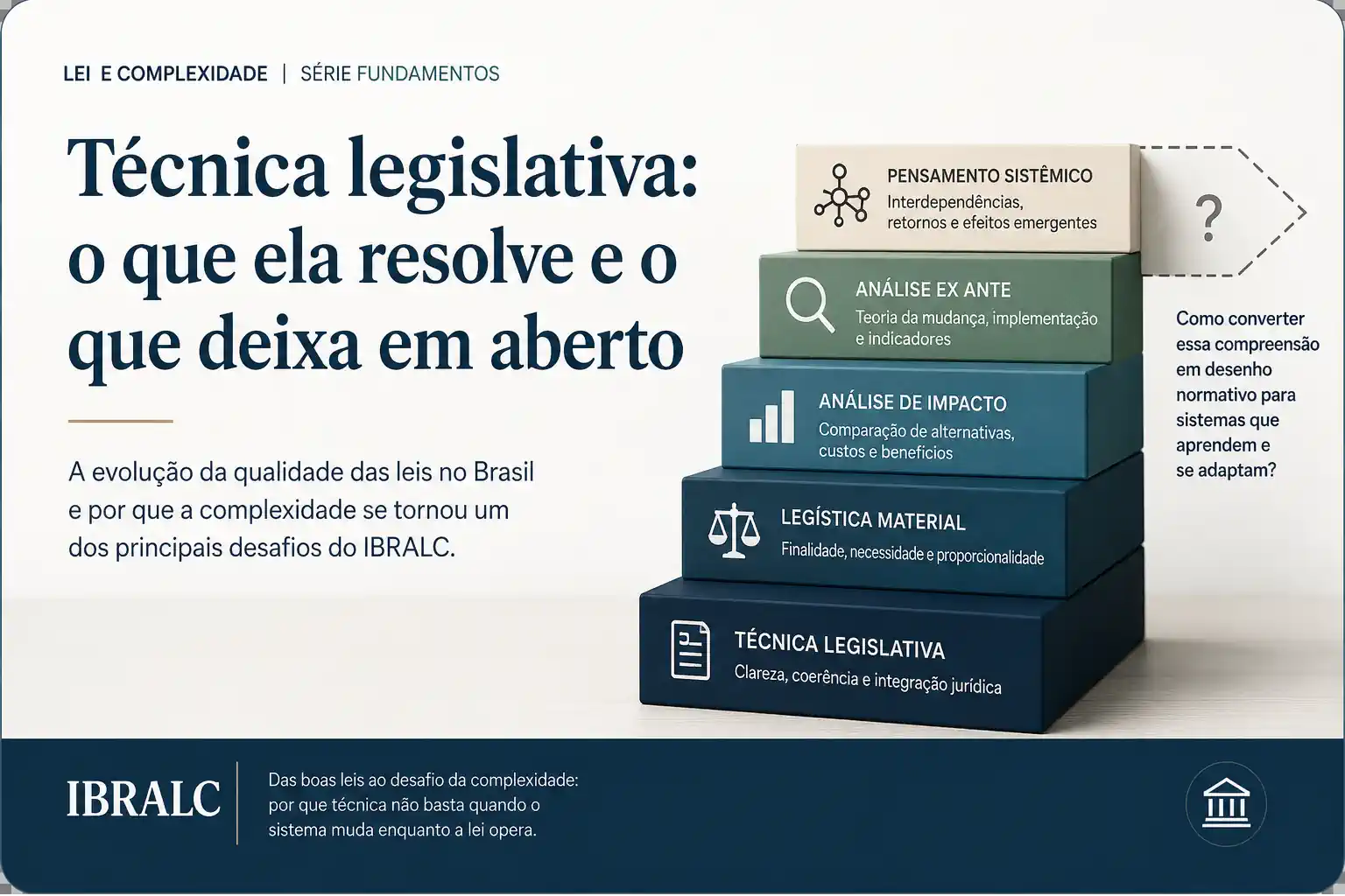 Como a ideia de boa lei se ampliou no Brasil