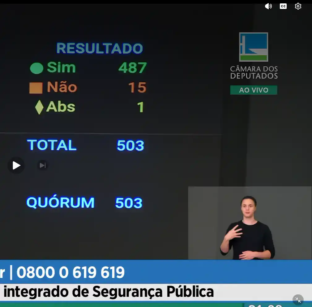 Um placar impressionante que reflete a amplitude das medidas